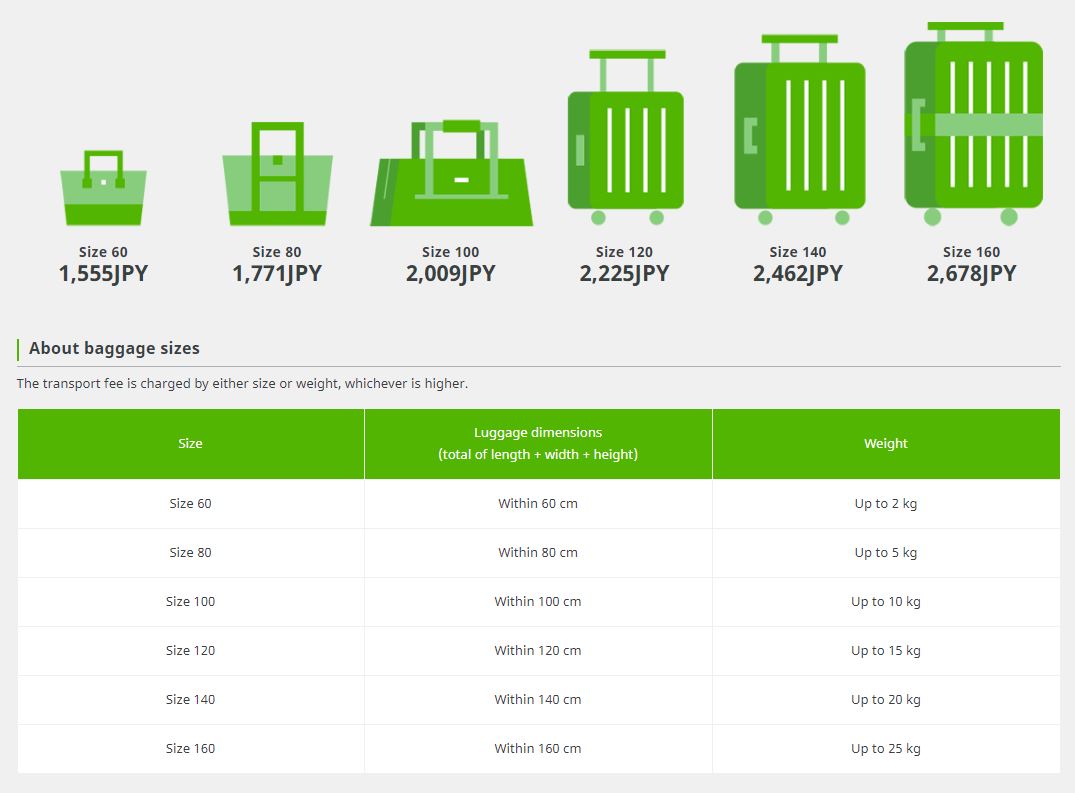 Baggage delivery and pickup service to and from airports in Japan